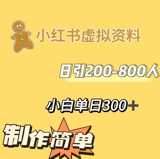 小红书动漫治愈图文的玩法，日引200-800人，小白单日变现300+